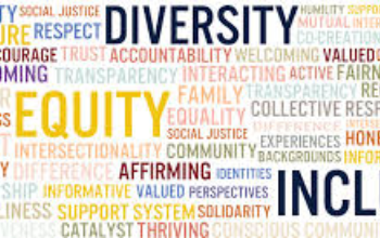 Equity Wordcloud