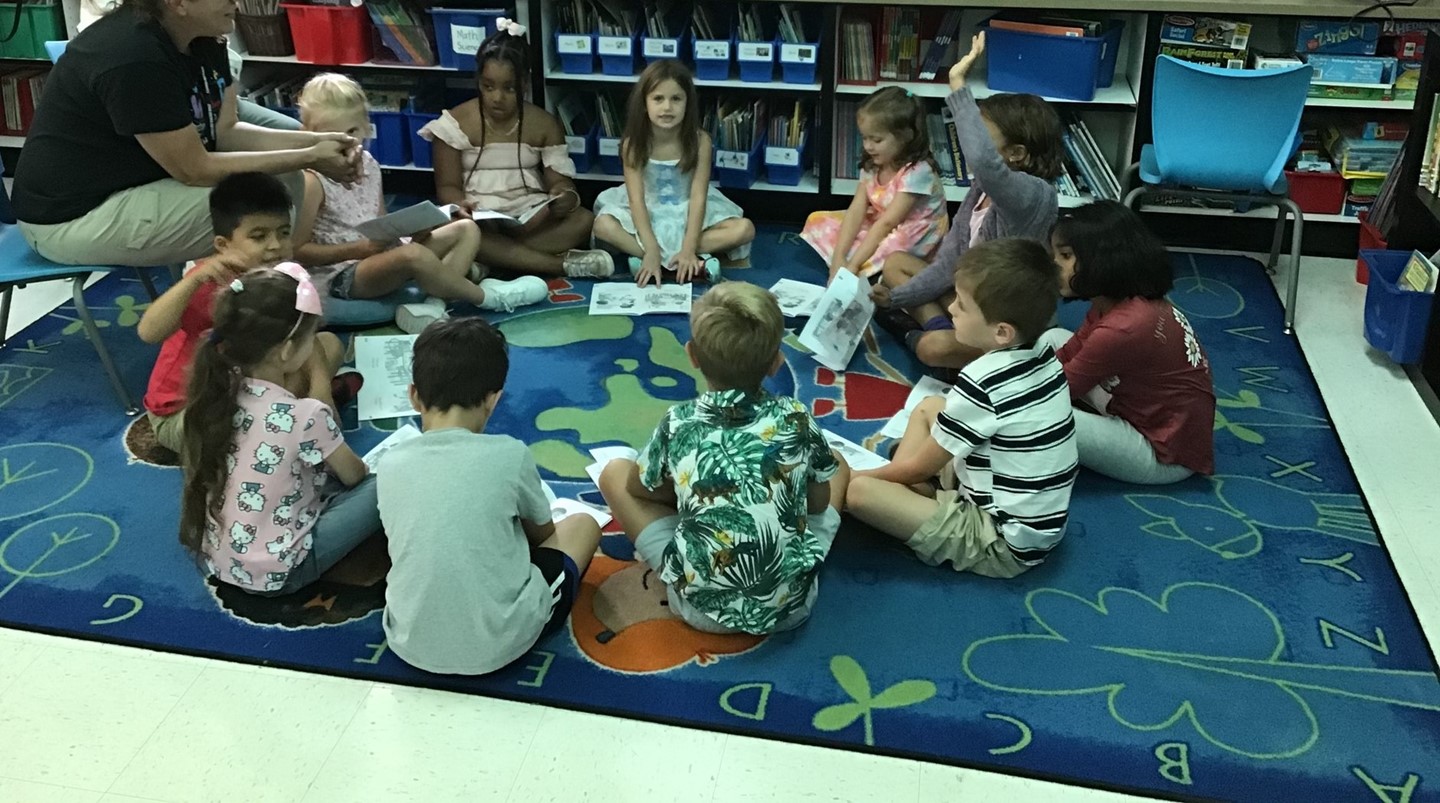 Small Group Discussion